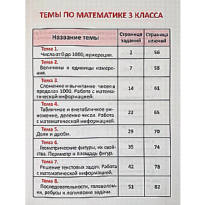 Matemātisko spēju attīstība. 3. klase