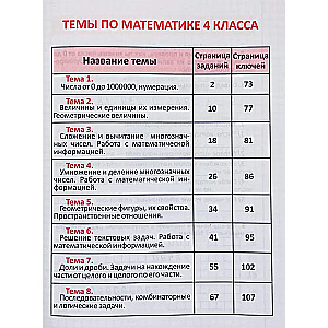 Matemātisko spēju attīstība. 4. klase