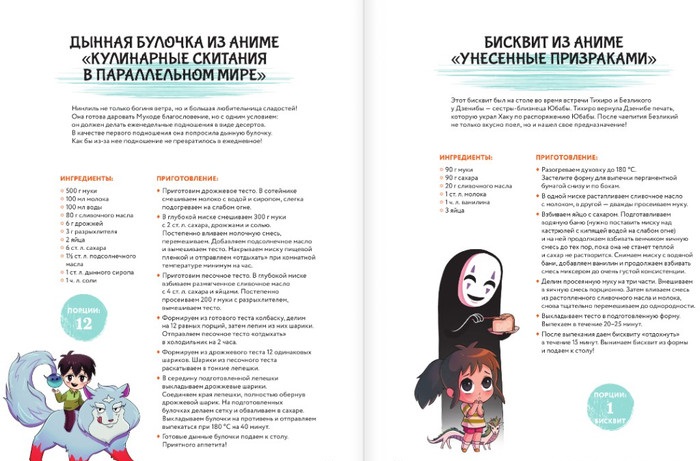 Amai mono. Deserti no anime!