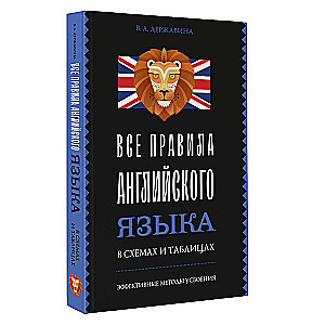 Visi angļu valodas noteikumi shēmās un tabulās