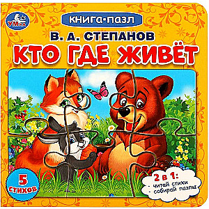 Kas kur dzīvo