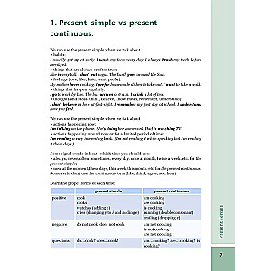 Fast Track English A2: pārliecība un tekoša runa iesācējiem (Confidence and Fluency for Beginner English Learners)