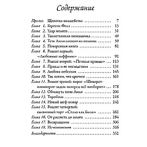Maizes ceptuve Čudso. Brīnumu recepte