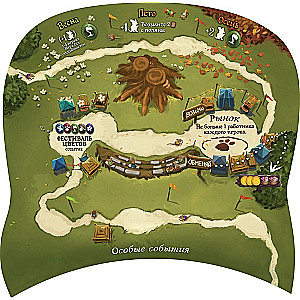Galda spēle Everdell: Festivāls