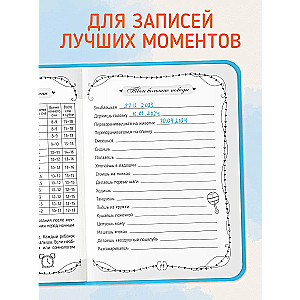 Labākais mammai
