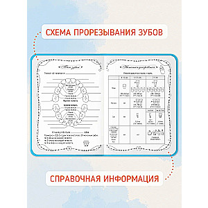 Labākais mammai