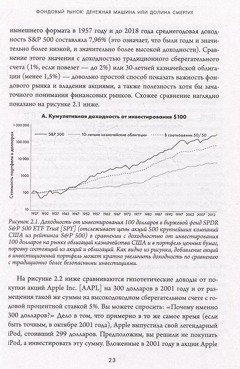 Akciju tirgus no nulles. Ceļvedis sākuma investoriem