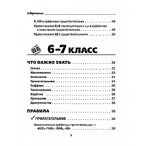 Visi krievu valodas noteikumi shēmās un tabulās. 5 - 9 klase
