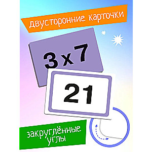 Attīstošo kartīšu komplekts bērniem Reizināšanas tabula