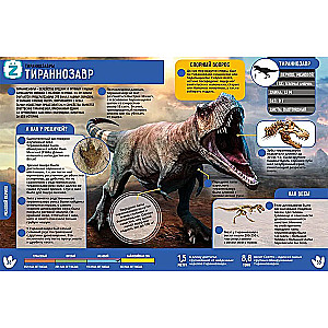 Dinozauri. 250 neticamu faktu