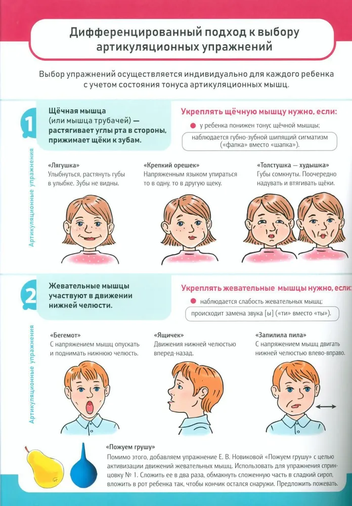 Практические советы по преодолению речевых нарушений у детей с дизартрией. Логопедические плакаты. 4-8 лет