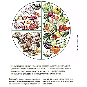 Жизнь со вкусом. Искусство здорового питания от нутрициолога