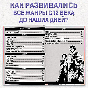 Māksla attēlos