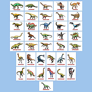 Attīstošās kartītes Dinosauri