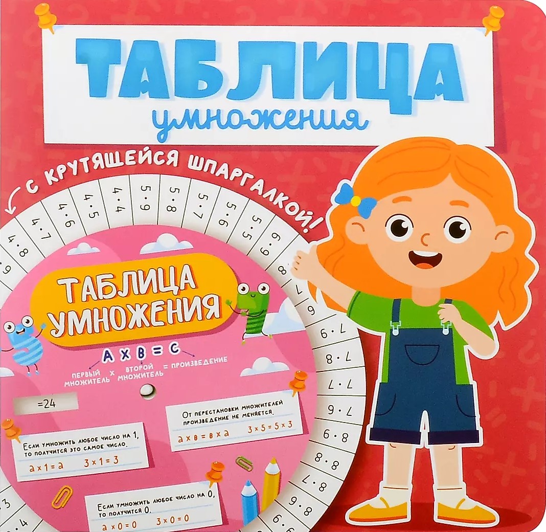 Reizināšanas tabula ar griežamu palīglīdzekli. Meitenēm