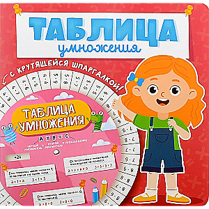 Reizināšanas tabula ar griežamu palīglīdzekli. Meitenēm