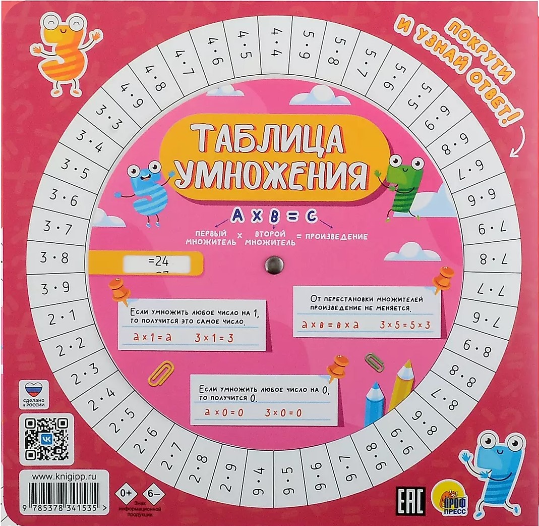 Reizināšanas tabula ar griežamu palīglīdzekli. Meitenēm