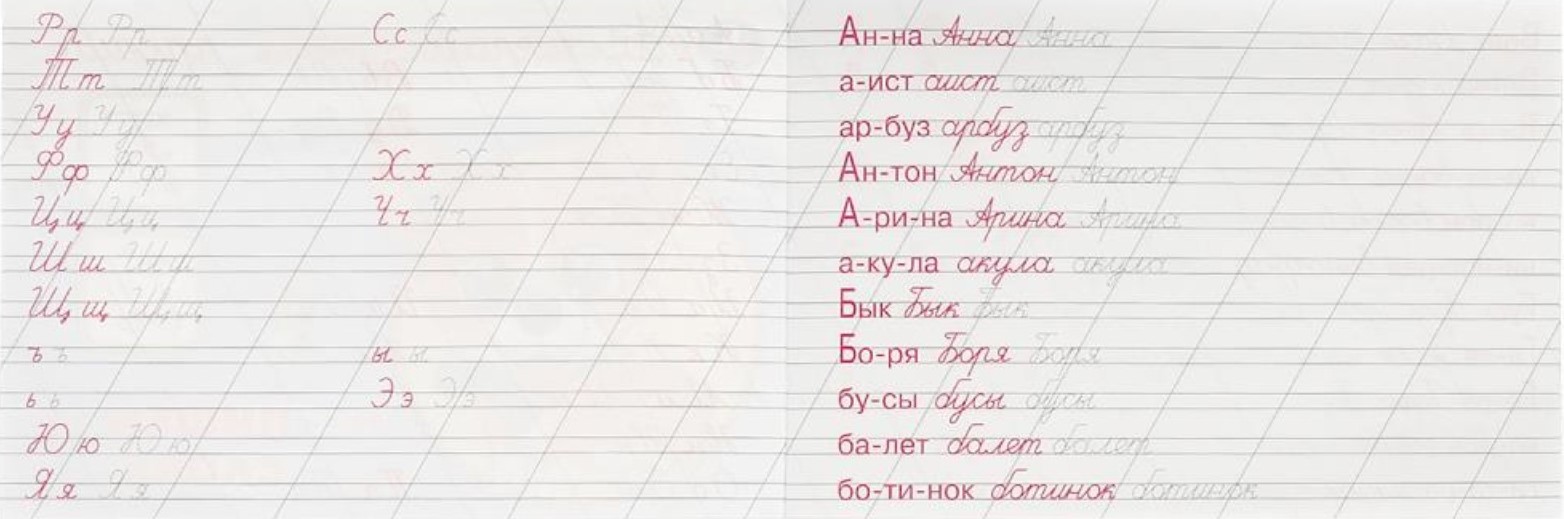Rakstām vārdus