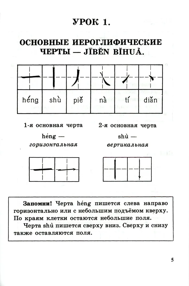 Praksas par ķīniešu hieroglifu rakstību. Pirmais mācību posms