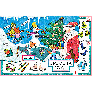 Pirmie mazuļa vārdi