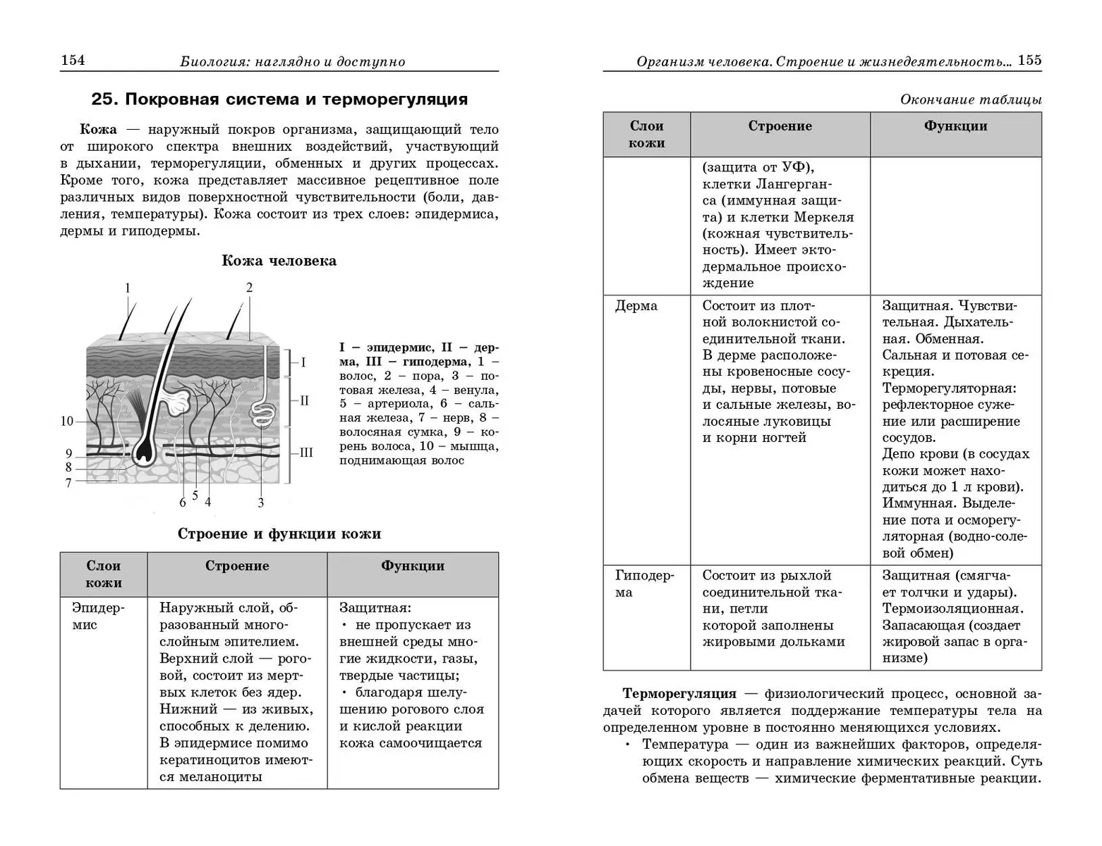 Bioloģija: vizuāli un pieejami