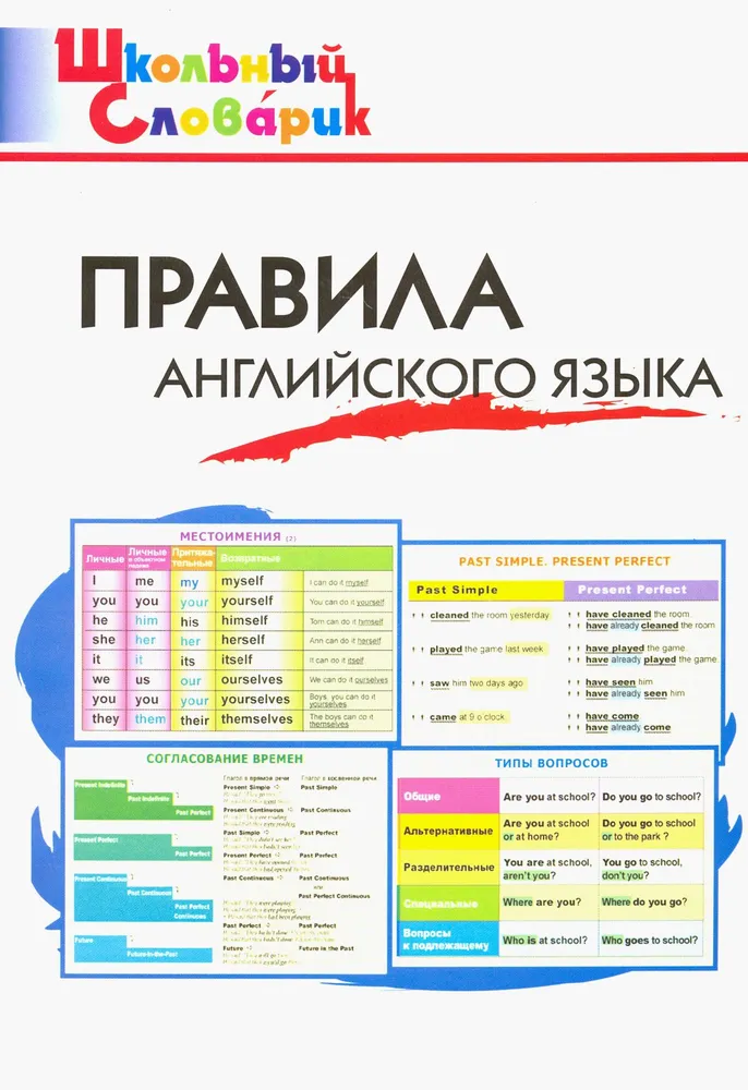 Angļu valodas noteikumi