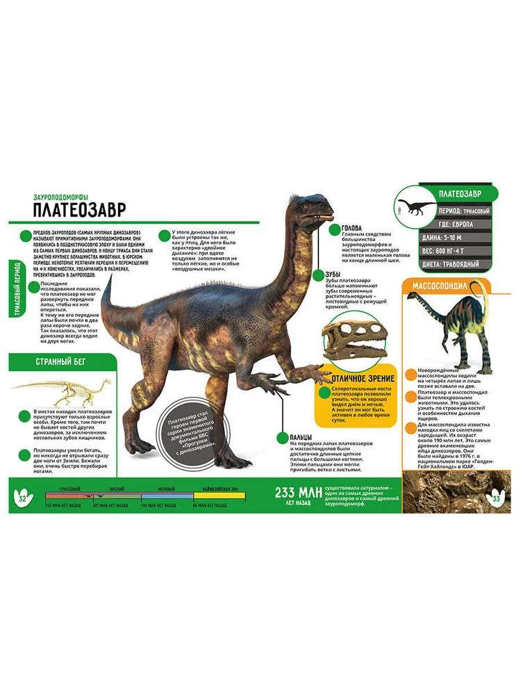 Dzīvnieki. Dinosauri. 250 neticamu faktu (komplekts)