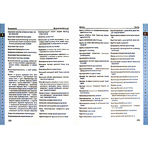 Liels angļu-krievu un krievu-angļu vārdnīca par biznesu