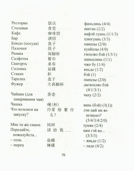 Krievu-ķīniešu sarunvaloda