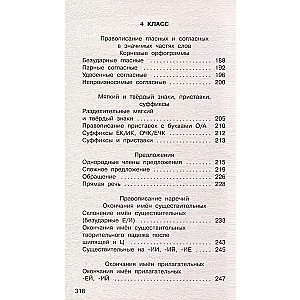 Diktāti krievu valodā ar QR-AUDIO. 1-4 klase. QR-kods: klausies un raksti