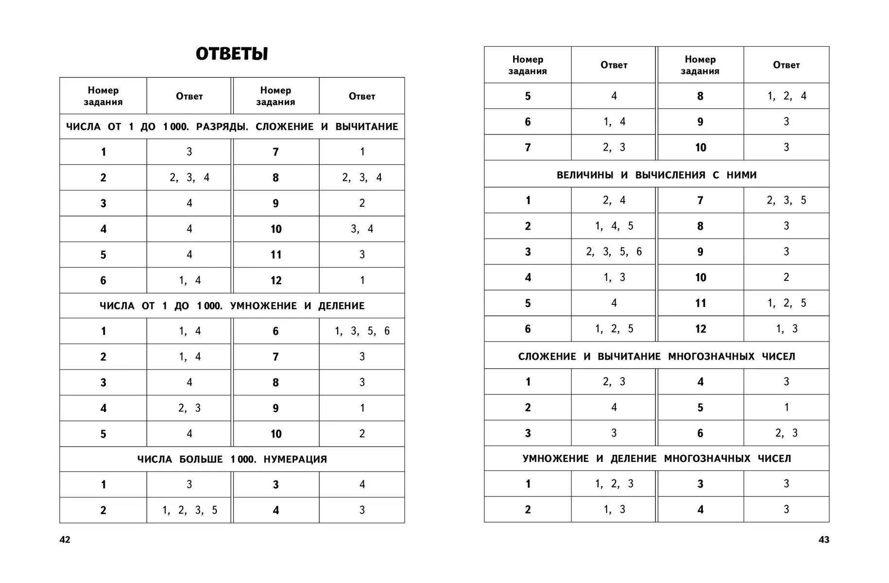 Matemātika. 4. klase. Mācību un kontroltesti