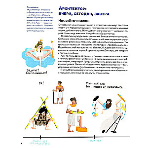 Professija 一 arhitekts: no pilsētas līdz durvju rokturim