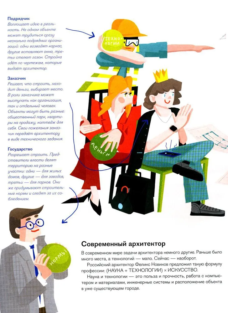 Professija 一 arhitekts: no pilsētas līdz durvju rokturim