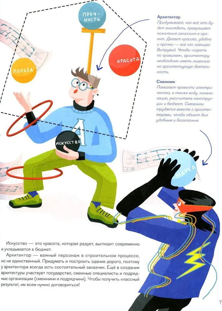 Professija 一 arhitekts: no pilsētas līdz durvju rokturim