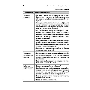 Novērtējums kompetencēm, izmantojot intervijas metodi: Universāls ceļvedis