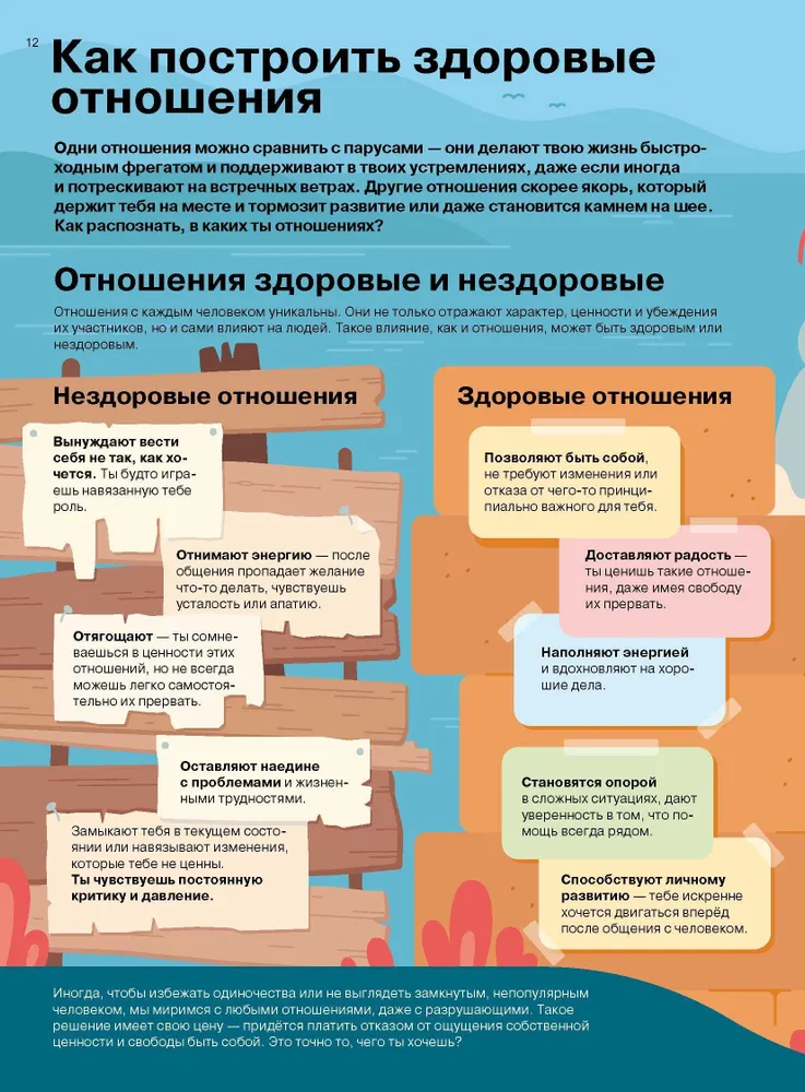 Attiecības. Vizuālais ceļvedis mīlestībā un draudzībā infografikā no sērijas „Ko skolā nemāca” bērniem un pusaudžiem