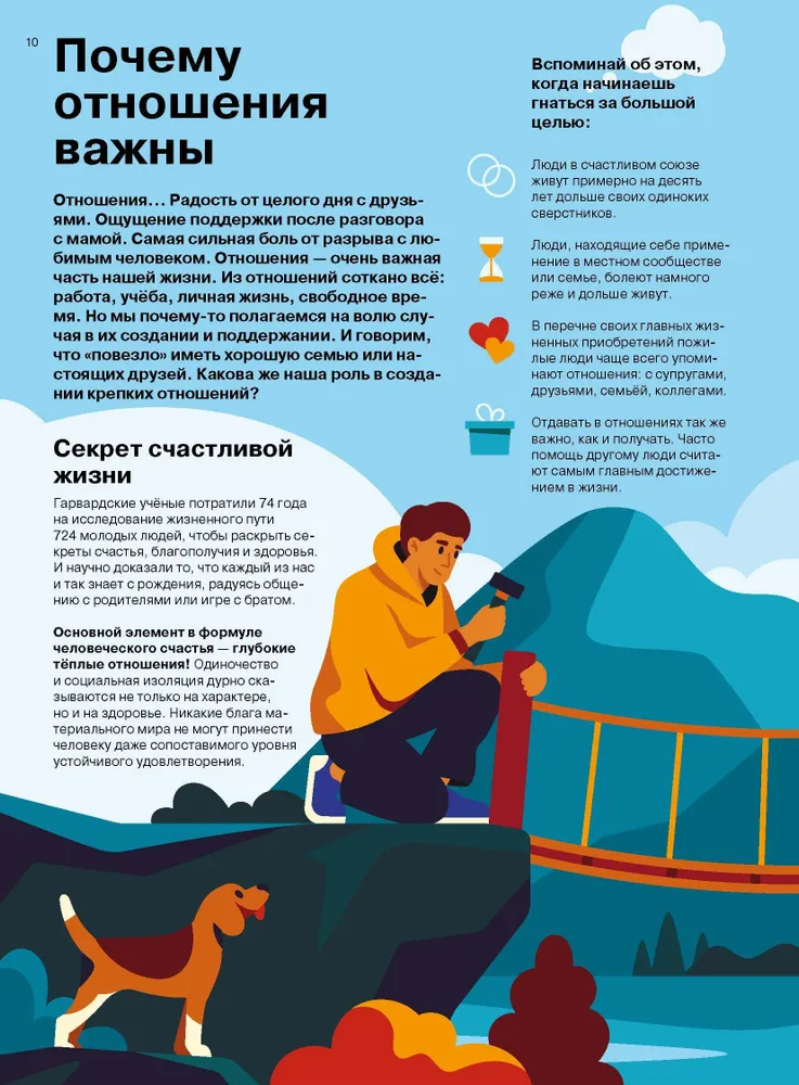 Attiecības. Vizuālais ceļvedis mīlestībā un draudzībā infografikā no sērijas „Ko skolā nemāca” bērniem un pusaudžiem