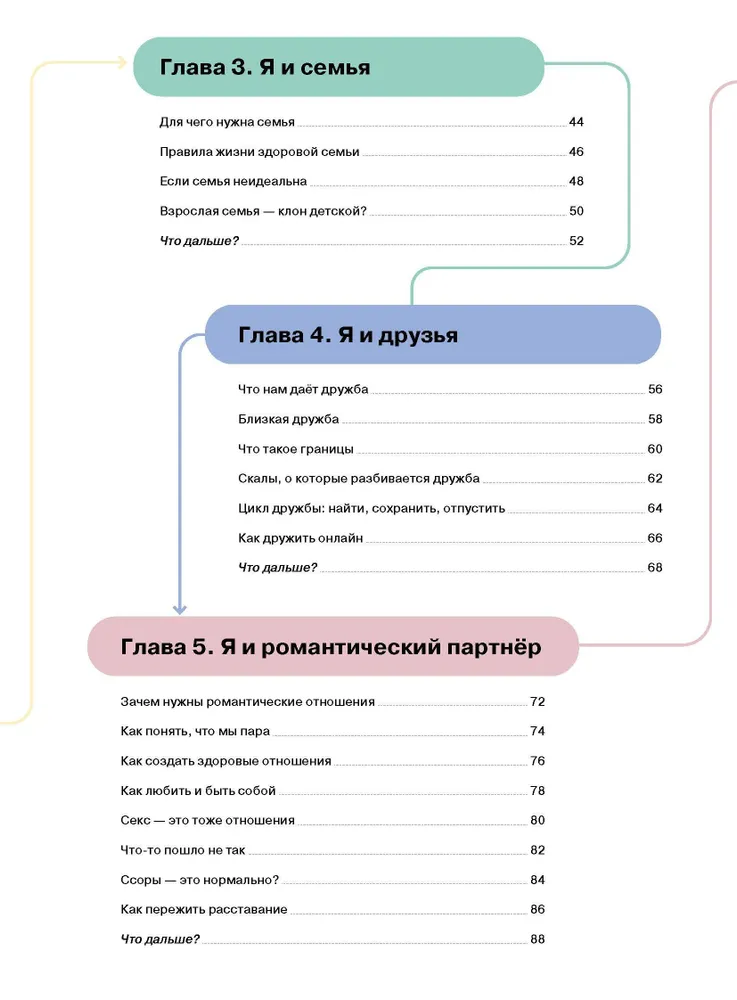 Attiecības. Vizuālais ceļvedis mīlestībā un draudzībā infografikā no sērijas „Ko skolā nemāca” bērniem un pusaudžiem