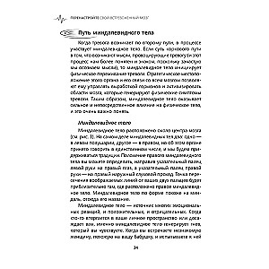 Pārkonfigurējiet savu satraukto prātu