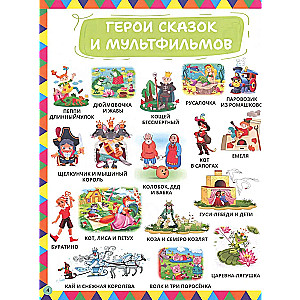 Mana mīļākā ilustrētā enciklopēdija. 1234 Mazuļa pirmie vārdi