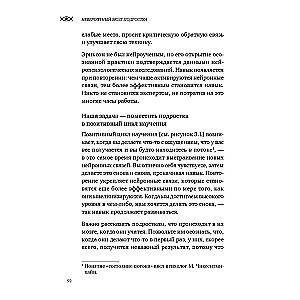 Neticams pusaudža smadzenes. Instrukcija samierināšanai