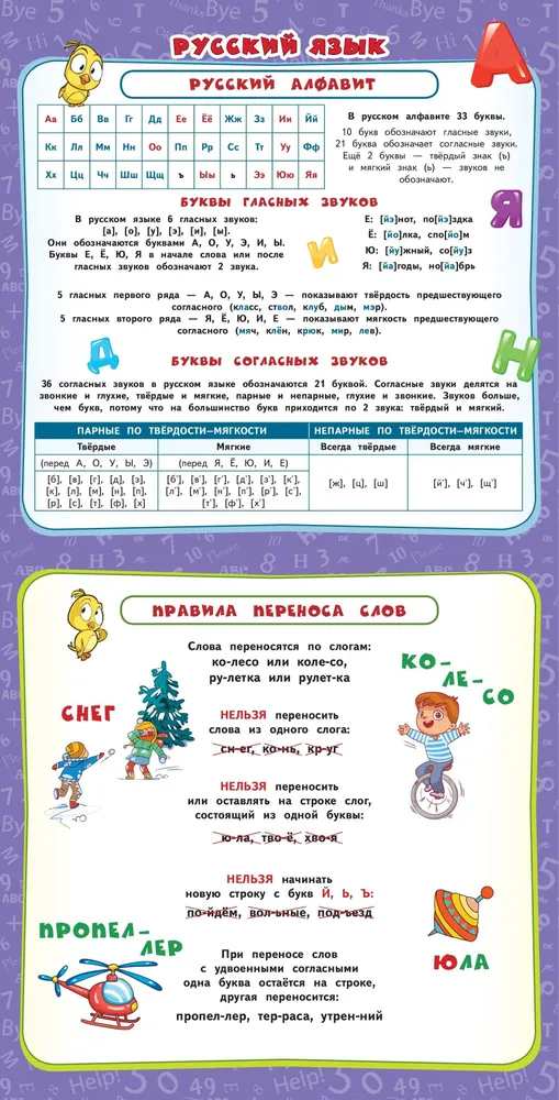 Visi plakāti sākumskolai