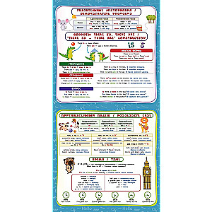 Angļu valoda. Mācību plakāti