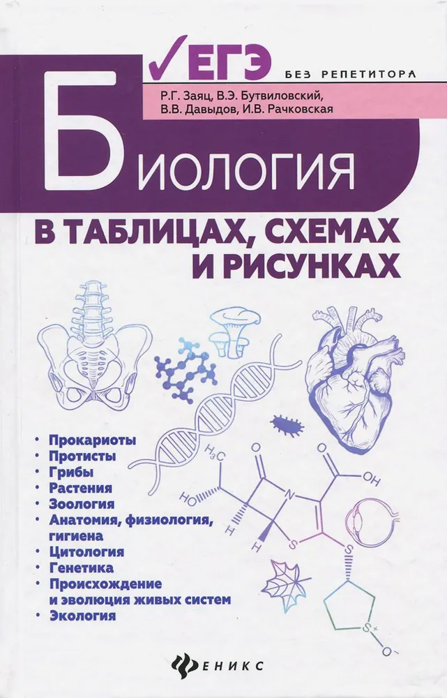 Bioloģija tabulās, shēmās un zīmējumos