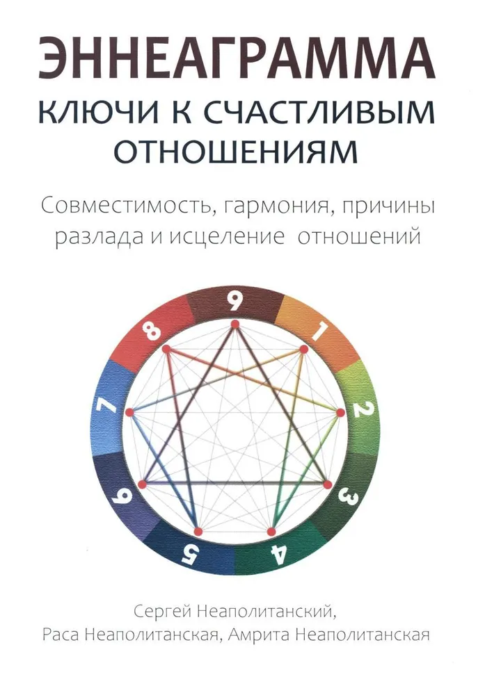 Enneagramma. atslēgas laimīgām attiecībām