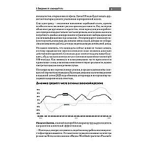 Люди ИИ технологии