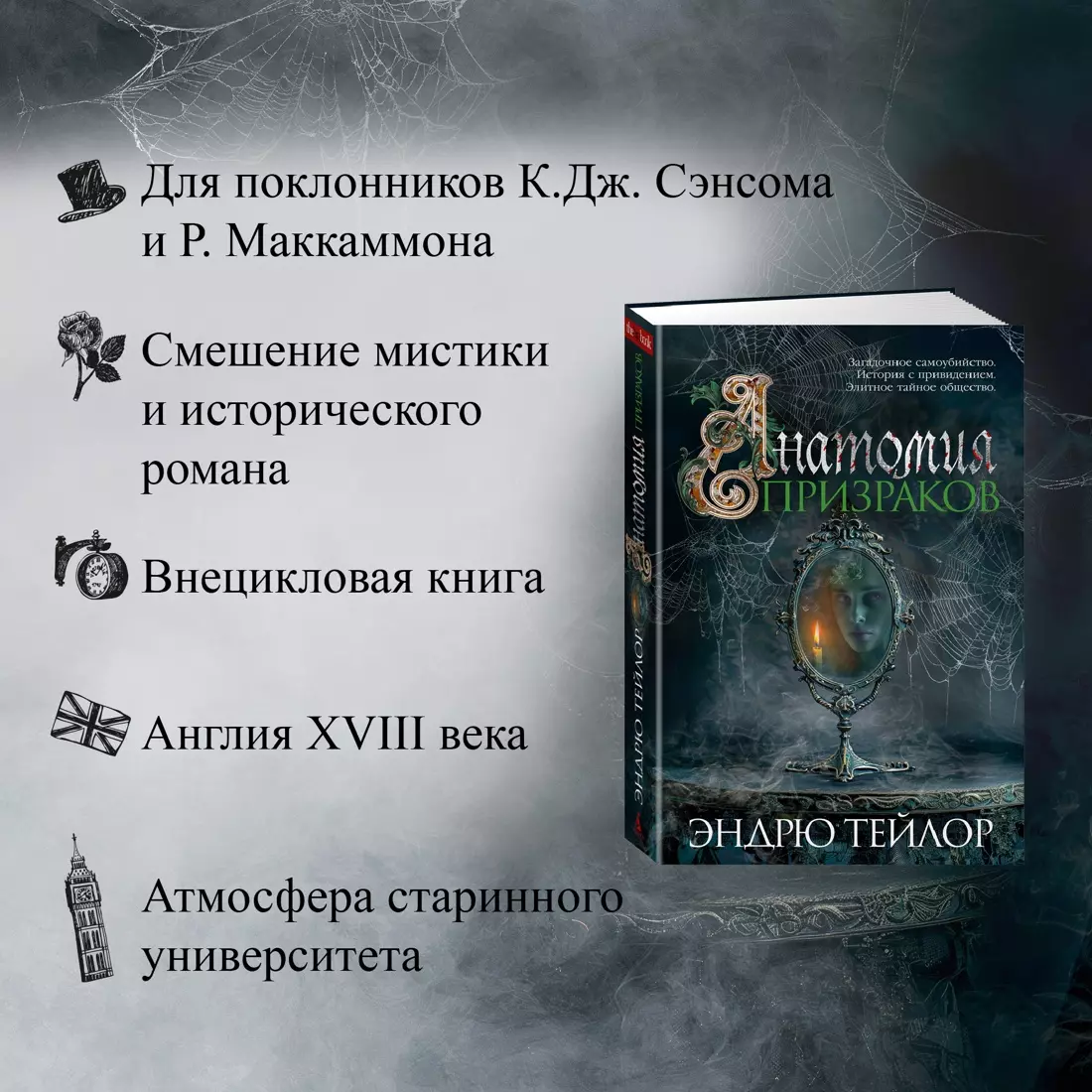 Anatomija spoku