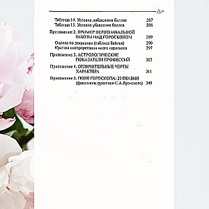 Классическая астрология. Том 3. Домология
