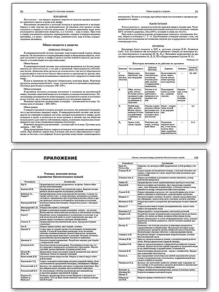 Bioloģijas rokasgrāmata. 5.-11. klase