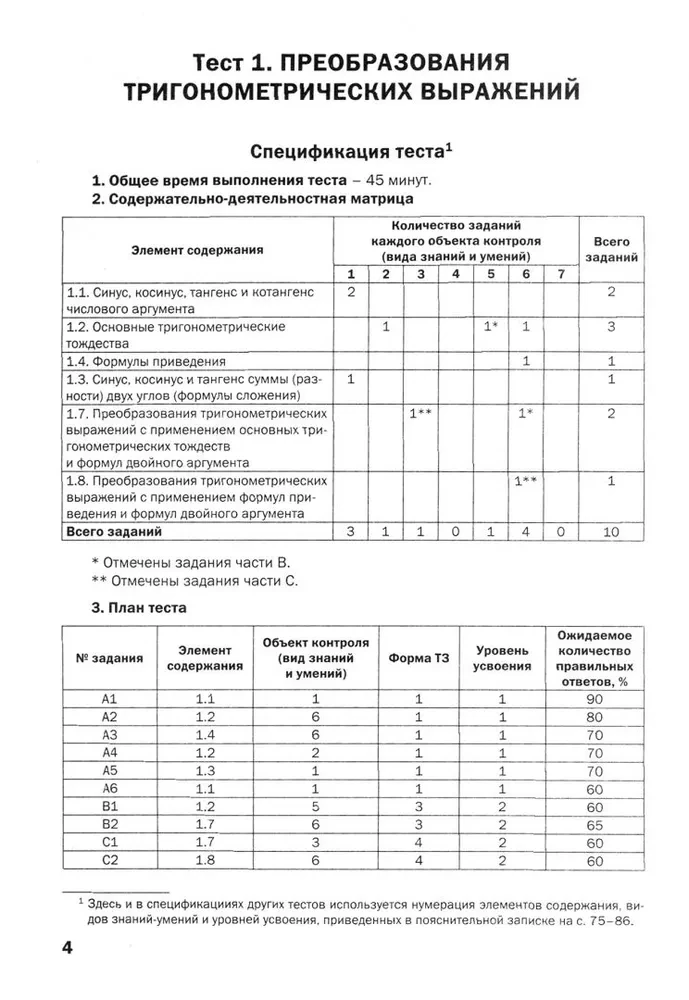 Algebras un analīzes pamati. 10-11 klase. Tematiskie testi